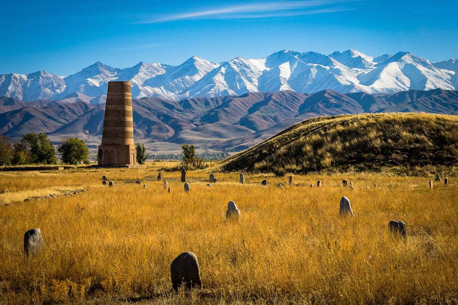 KYRGYZSTAN